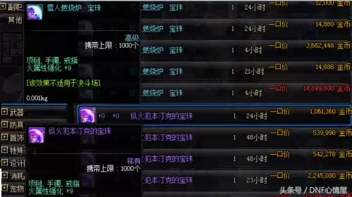 dnf光强9宝珠叫什么　DNF宝珠大全-第5张