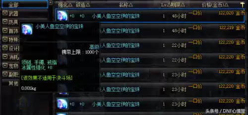 dnf光强9宝珠叫什么　DNF宝珠大全-第4张