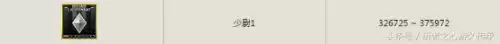 cf大校6是多少级　cf紫金大元首后面的等级-第11张