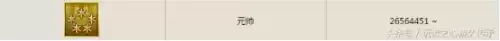cf大校6是多少级　cf紫金大元首后面的等级-第26张