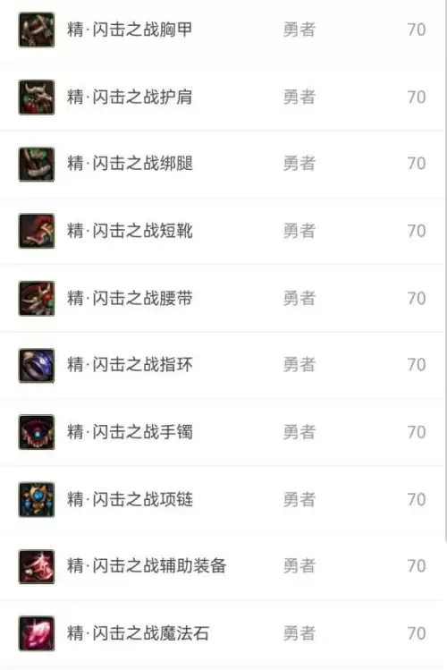 dnf异界套装出处　DNF异界套是多少级-第4张