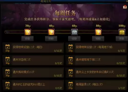 dnf黑钻等级　DNF黑钻活动-第12张