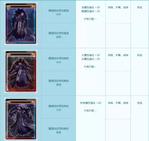 dnf60版本刷图人偶　dnf召唤的人偶-第8张