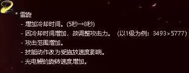 dnf火蜥蜴药水怎么制造　DNF属性药水-第2张