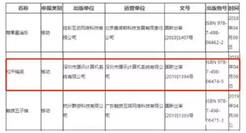和平精英满三天好友怎么算　和平精英72小时怎么算的-第2张