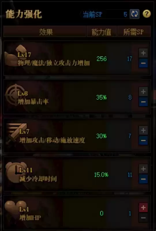 地下城加buff动画　dnf战法战斗本能buff-第7张