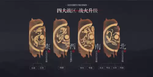 cf怎么查看自己的大区　穿越火线分区怎么分的-第2张