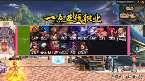 dnf超一线幻神职业20218月　dnf95超一线幻神职业-第5张