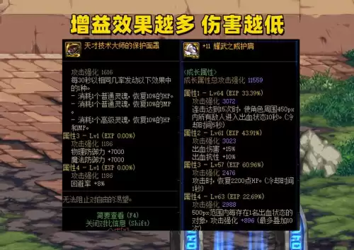 dnf100级头肩单件排名　红眼头肩附魔什么宝珠-第5张