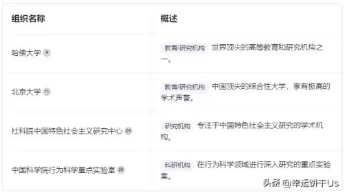 积极心理防御机制包括哪些　积极防御的主要内容包括-第3张