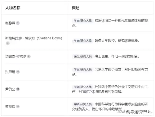 积极心理防御机制包括哪些　积极防御的主要内容包括-第4张