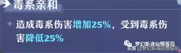 梦幻诛仙怎么打满技能　梦幻新诛仙怎么升级快-第4张