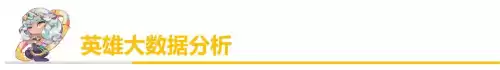 ap打野龙女如何加点　龙女打野ad出装-第3张