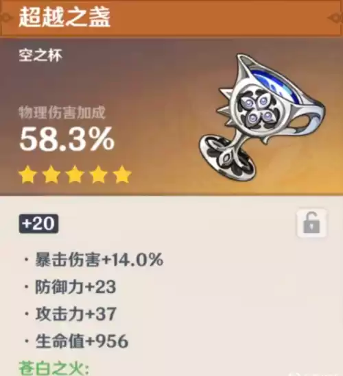 原神怎么升级角色和武器　原神角色如何升级-第7张