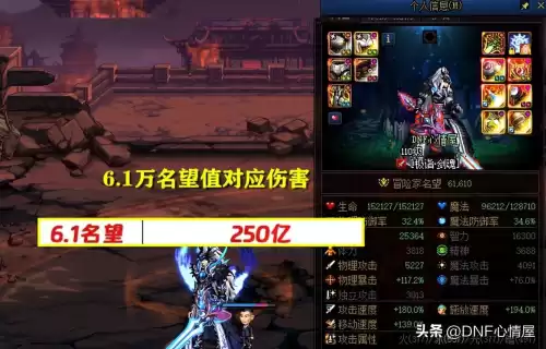 dnf15万名望打多少伤害　DNF皮短剑宗靠什么打伤害-第5张