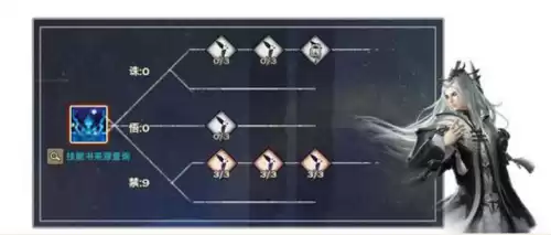 天谕玉虚怎么打奶妈　天谕玉虚天赋加点图-第7张