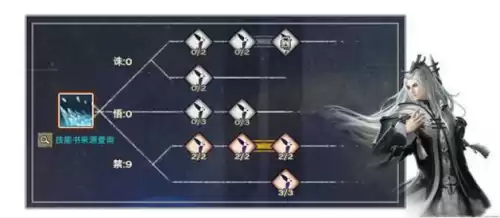 天谕玉虚怎么打奶妈　天谕玉虚天赋加点图-第6张