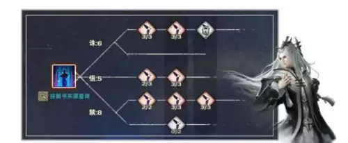 天谕玉虚怎么打奶妈　天谕玉虚天赋加点图-第8张