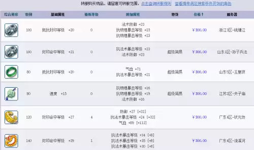 梦幻西游宝宝装备藏宝阁怎么买　梦幻西游宝宝升级最快的方法-第5张