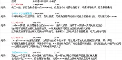 dnf电脑配置　玩DNF需要什么配置-第21张