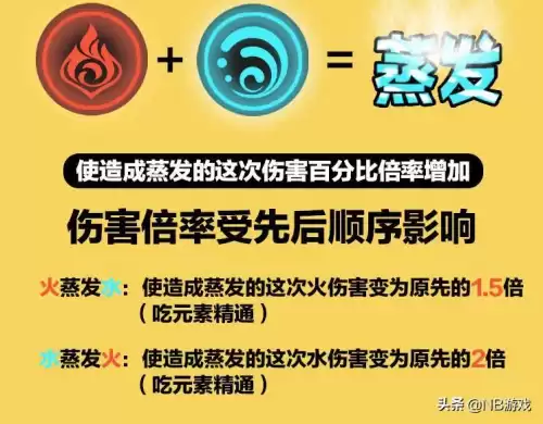 原神元素伤害算物理伤害吗　原神元素伤害加成多少比较好-第6张