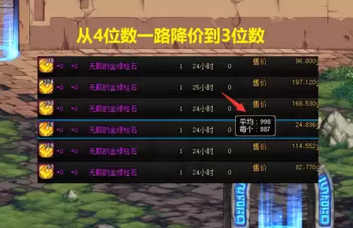dnf贵族机要掉线了　DNF掉线-第1张