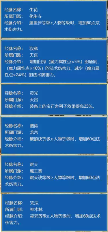 梦幻炎魔神套装加多少法伤　有必要80魔力套吗-第18张