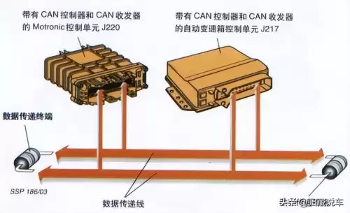 汽车上remote是什么意思　汽车remote-第1张