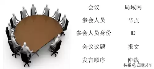 汽车上remote是什么意思　汽车remote-第3张