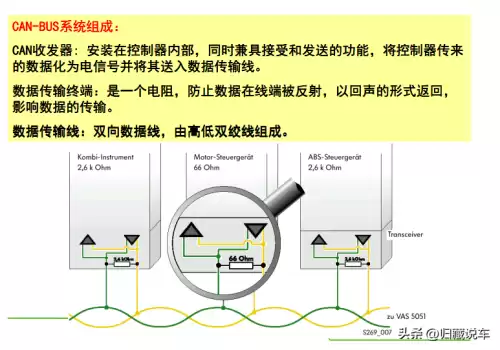 汽车上remote是什么意思　汽车remote-第6张