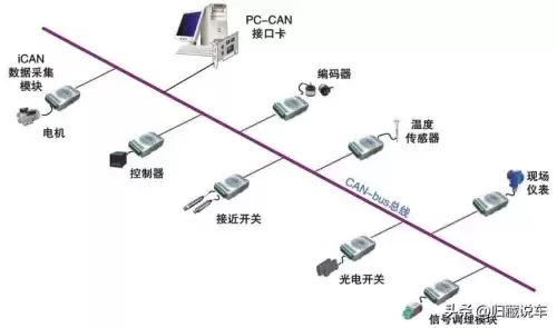 汽车上remote是什么意思　汽车remote-第2张