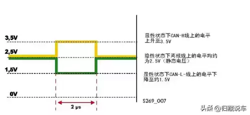 汽车上remote是什么意思　汽车remote-第8张