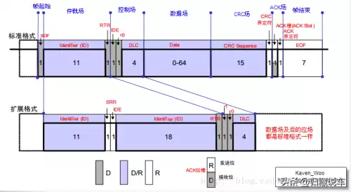 汽车上remote是什么意思　汽车remote-第10张