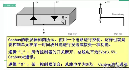 汽车上remote是什么意思　汽车remote-第7张