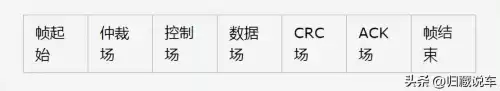 汽车上remote是什么意思　汽车remote-第9张