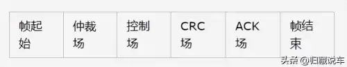 汽车上remote是什么意思　汽车remote-第11张