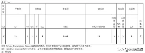 汽车上remote是什么意思　汽车remote-第16张