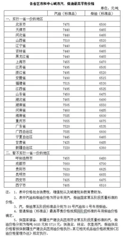 三国杀曹仁解围能移动武将牌么　三国杀曹仁台词-第4张