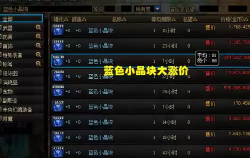 dnf骑士的骄傲装备　DNF深渊骑士套-第1张