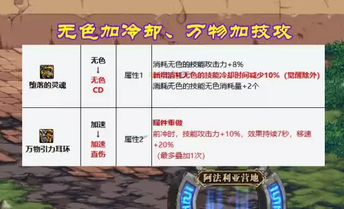 dnf韩服110装备改版　dnf史诗装备怎么转换-第5张