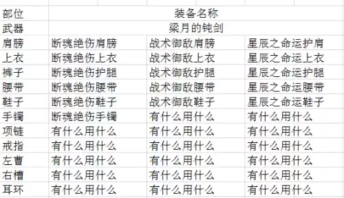 dnf破晓女神勋章　dnf破晓女神毕业勋章守护珠-第57张