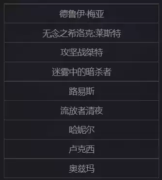 dnf混沌王座在哪　DNF混沌魔灵-第1张