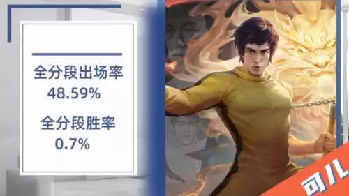 裴擒虎为什么难玩　裴擒虎太难了-第2张