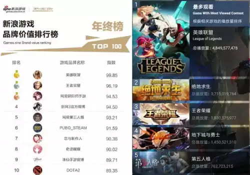 第五人格有几个人玩　第五人格都是什么人在玩-第19张