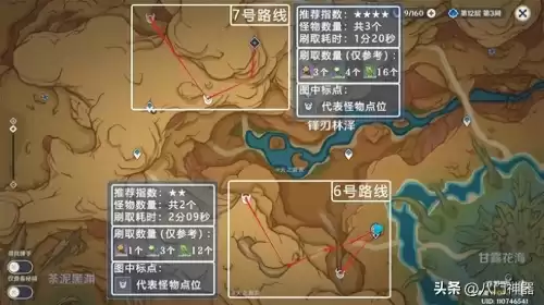 原神启示之花怎么打　原神启示之花有必要刷吗-第7张