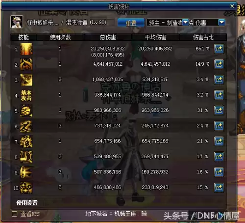 dnf次元行者最强职业　DNF次元行者-第2张