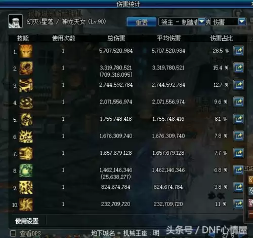 dnf次元行者最强职业　DNF次元行者-第3张