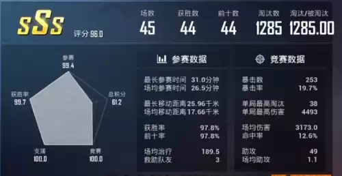 和平精英哪里看kd　吃鸡怎么看kdp-第1张