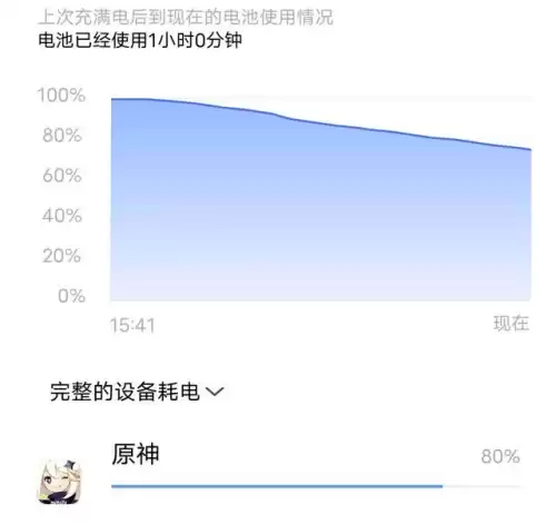 原神太耗电怎么办　原神减少耗电的方法-第8张