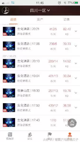 cf6盘龙有多少子弹　cf加特林子弹怎么最多-第6张